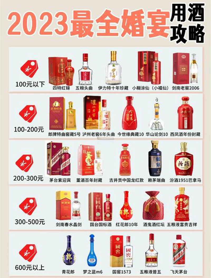 酒如泉，品味经典白酒的魅力