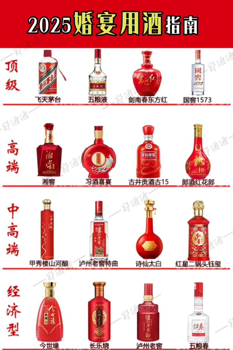 山西酒文化探秘：品味醇厚的泉井之韵